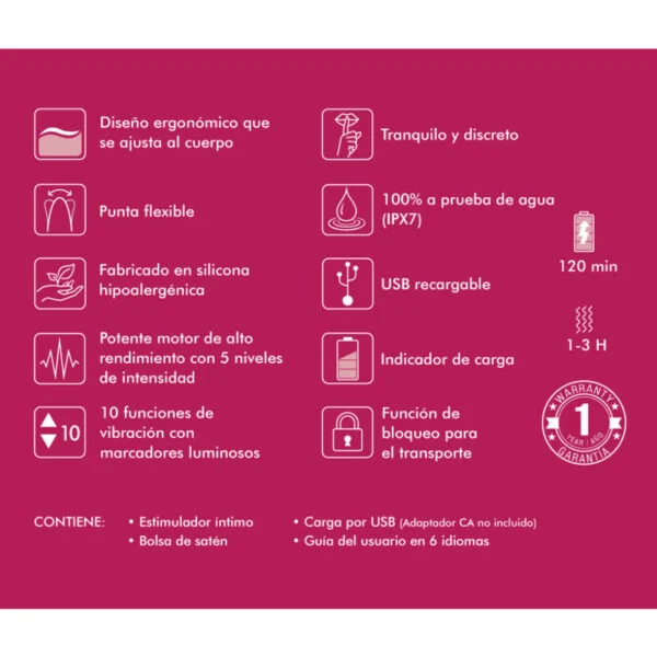 Shunga - Espositore da 6 Massaggiatori Intiti Fucsia 2 Shunga - Espositore da 6 Massaggiatori Intiti Fucsia 2