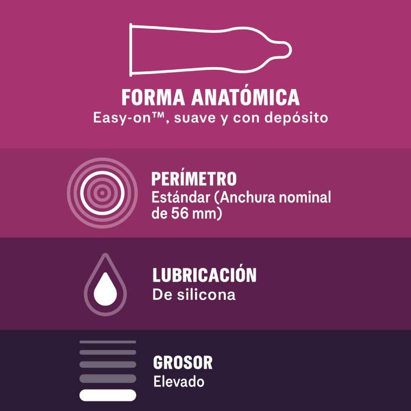 PRESERVATIVI DUREX SENZA LATTICE 12 UNITÀ