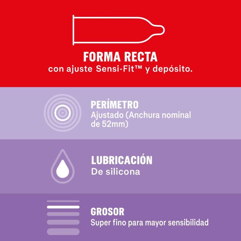 CONTATTO TOTALE DUREX SENSIBILE 12 UNITÀ
