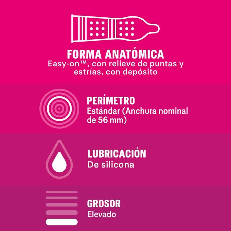 DUREX DAME PLEASURE 12 UNITÀ