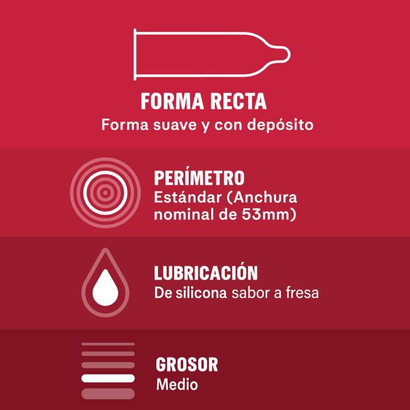 DUREX SABOREME 12 UNITÀ