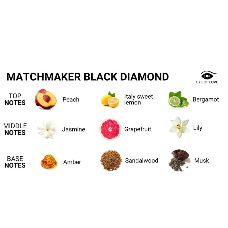 EYE OF LOVE - PROFUMO MATCHMAKER BLACK DIAMOND ATTRACT HIM 30ML
