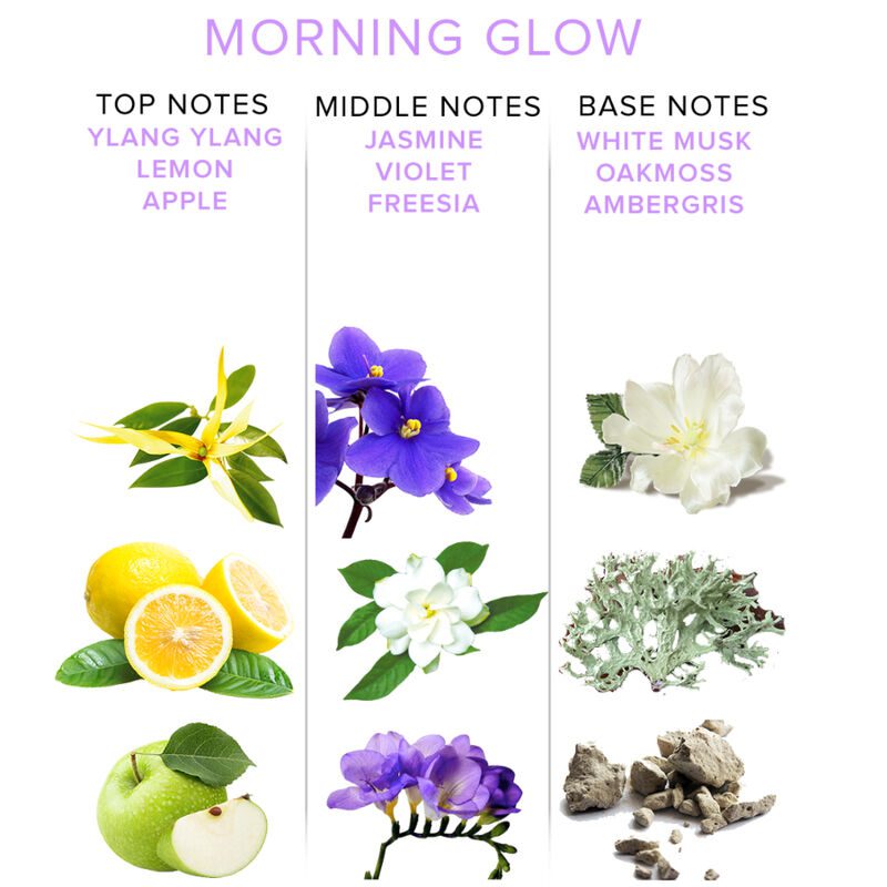 EYE OF LOVE - EOL PHR PARFUM DELUXE 50 ML - MORNING GLOW