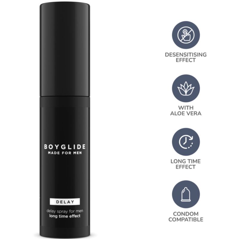 BOYGLIDE RITARDANTE SPRAY CON EFECTO RETARDANTE 20 ML