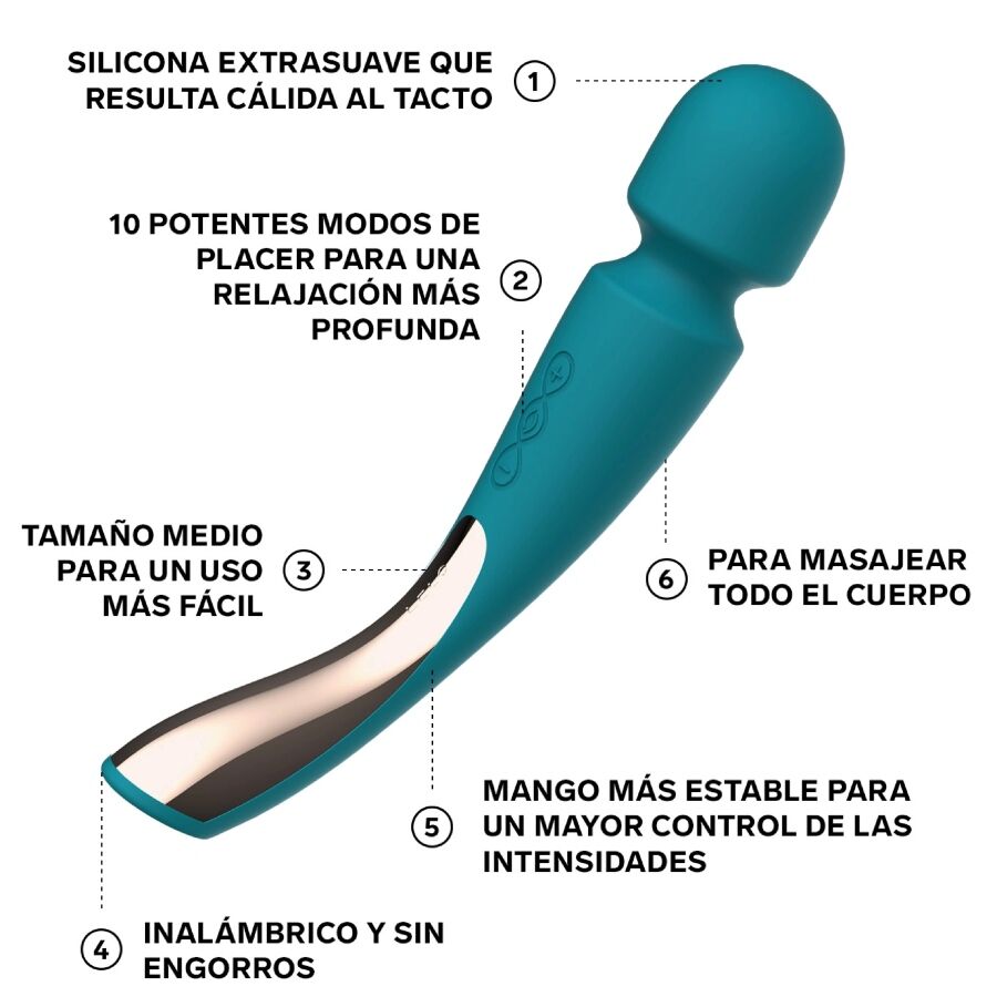 MASSAGGIATORE LELO SMART WAND 2 MEDIUM OCEAN BLUE
