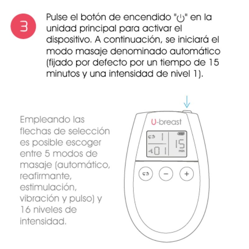 U SENO AUMENTO DEL SENO ELETTROSTIMOLAZIONE