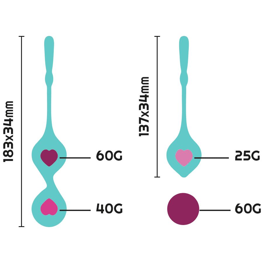 img_91087_39d7f2a2a5821d96328104cd32c00c6b_1.png RITHUAL- DI ALLENAMENTO PELVICO DELL''ORCHIDEA DEVA SET